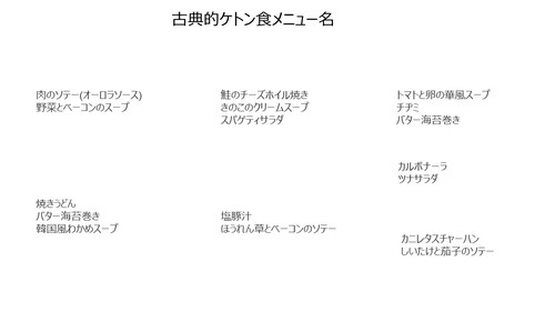 ケトン食メニュー名2022.2.jpg