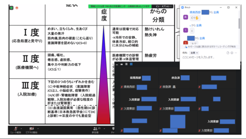 第2回救急セミナー画像2マスク済.png