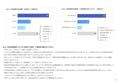 第8回あさか脳チャンネル（アンケート）_page-0005.jpg