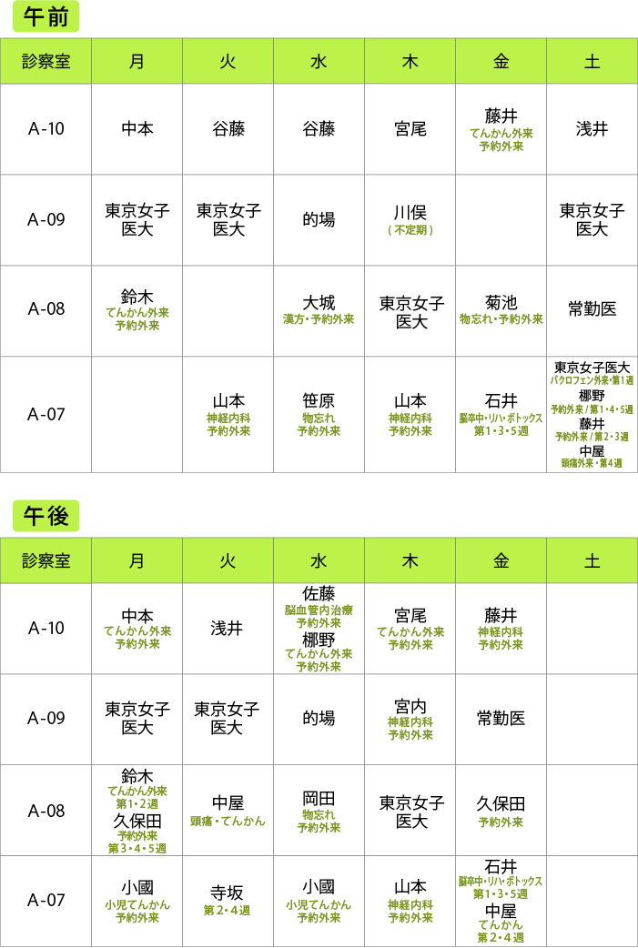 脳神経外科外来