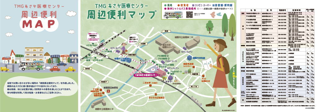 周辺便利map