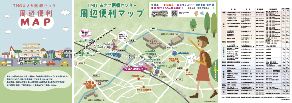 周辺便利map