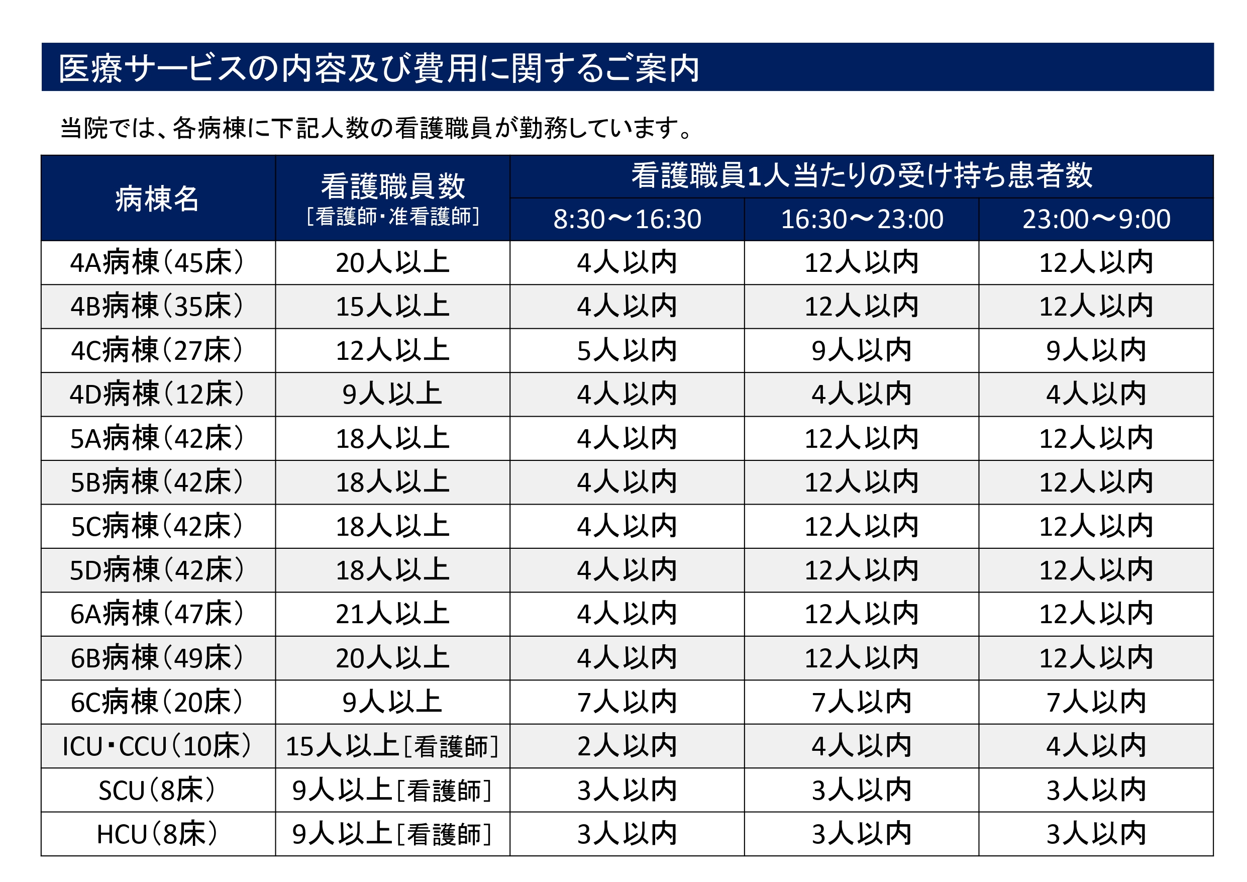 施設基準HP (1)_page-0001