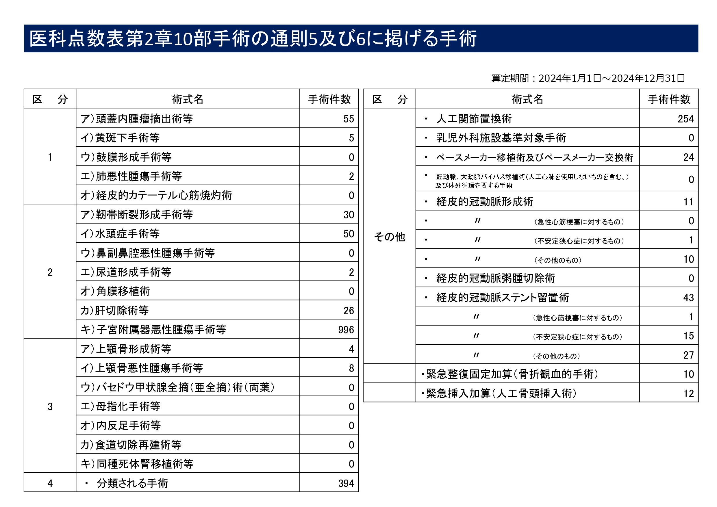 施設基準HP_page-0005