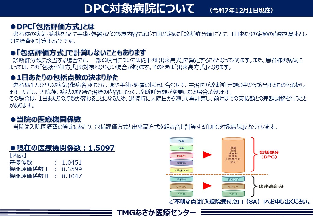 DPC対象病院について (1)
