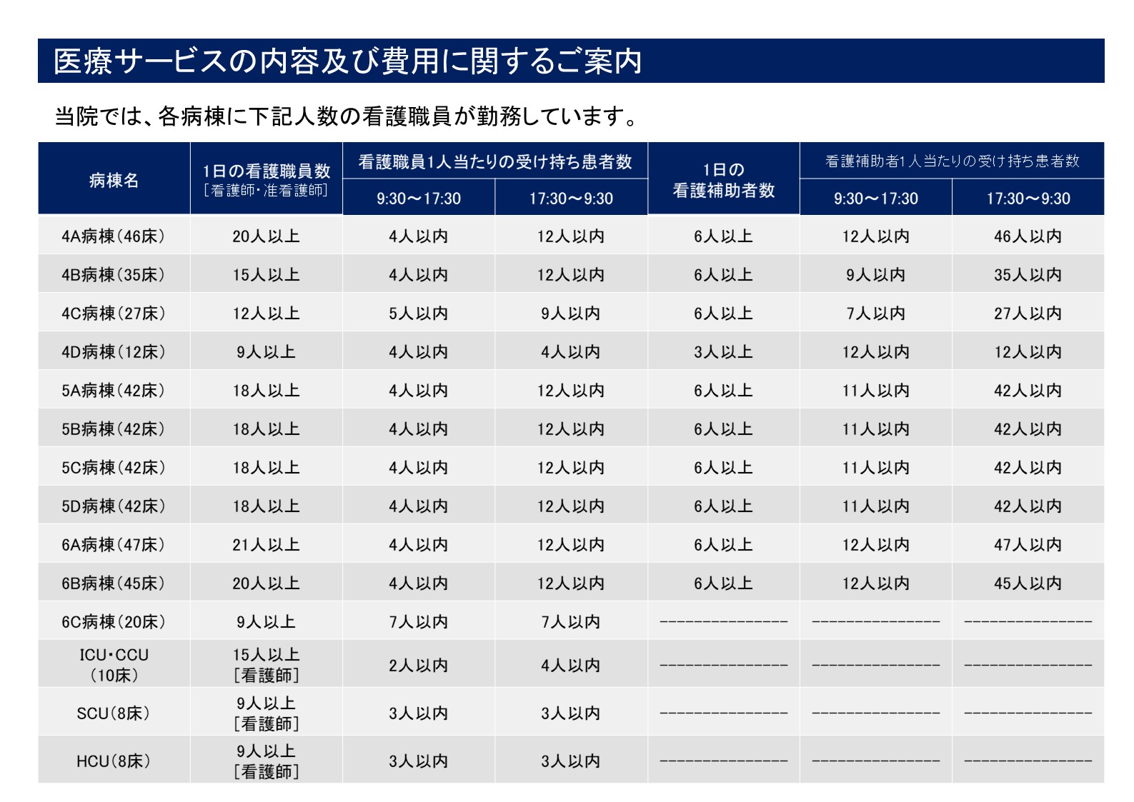 （原本）掲示物