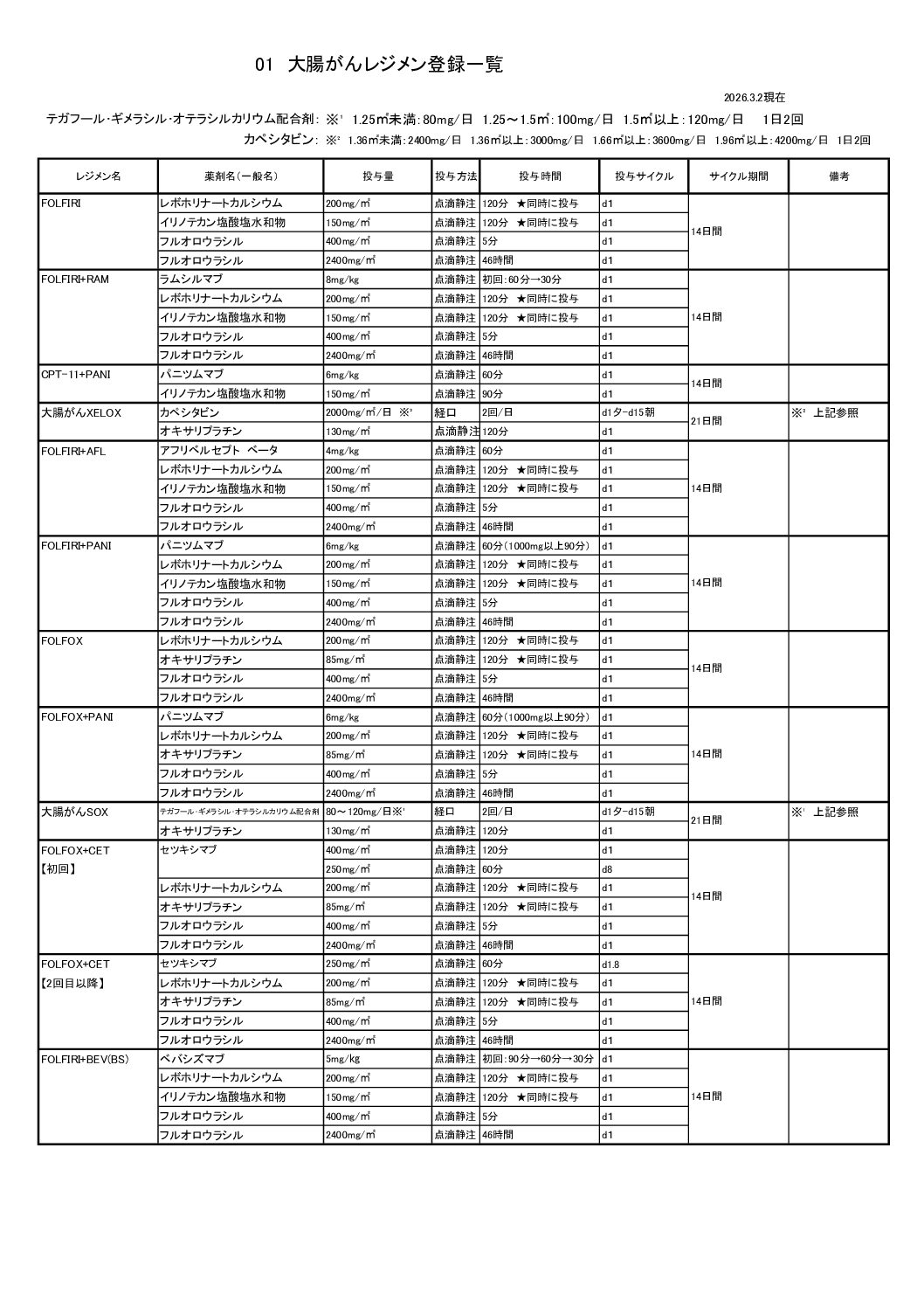 regimen01-2026.4