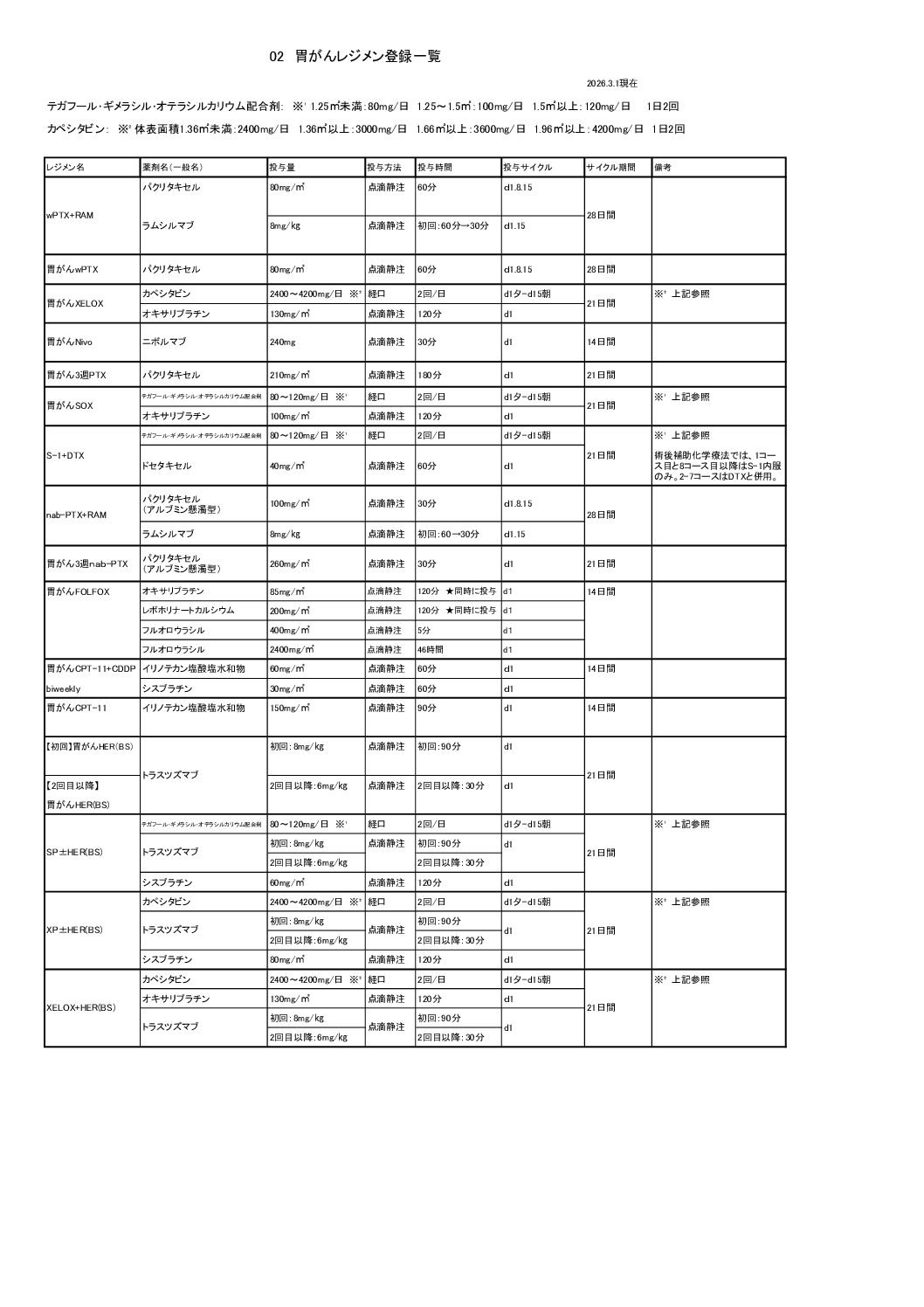 regimen02-2026.4
