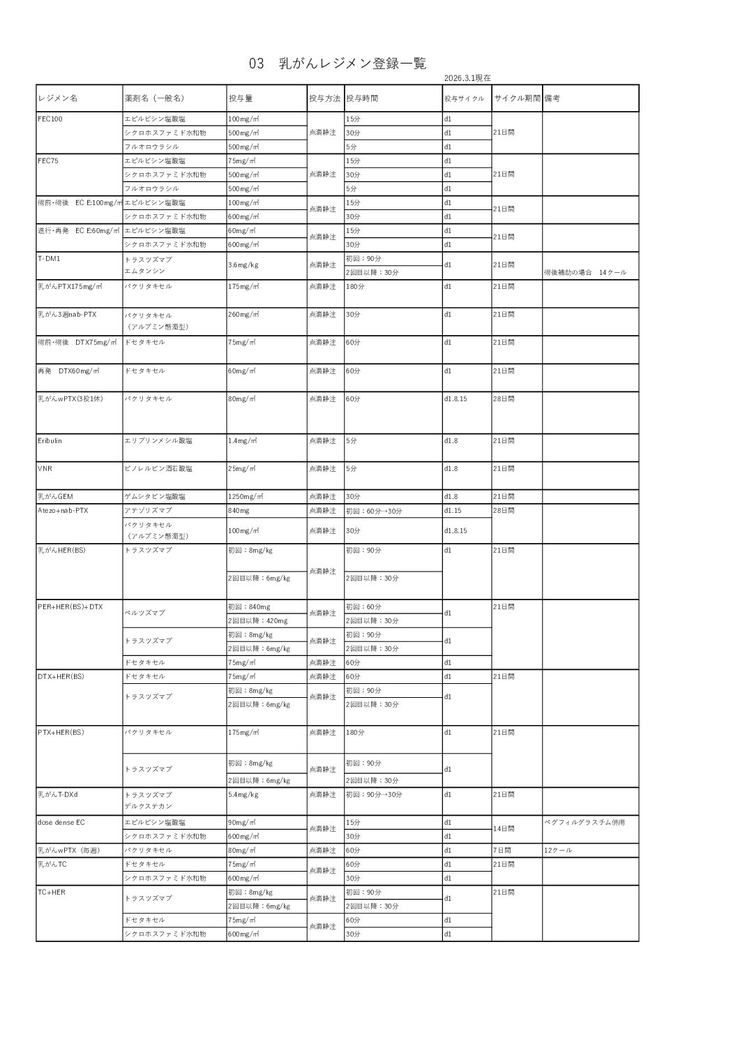 regimen03-2026.4