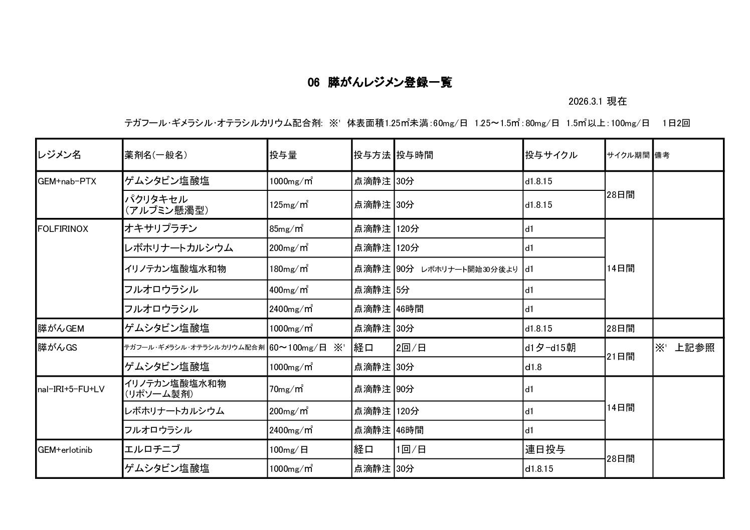 regimen06-2026.4