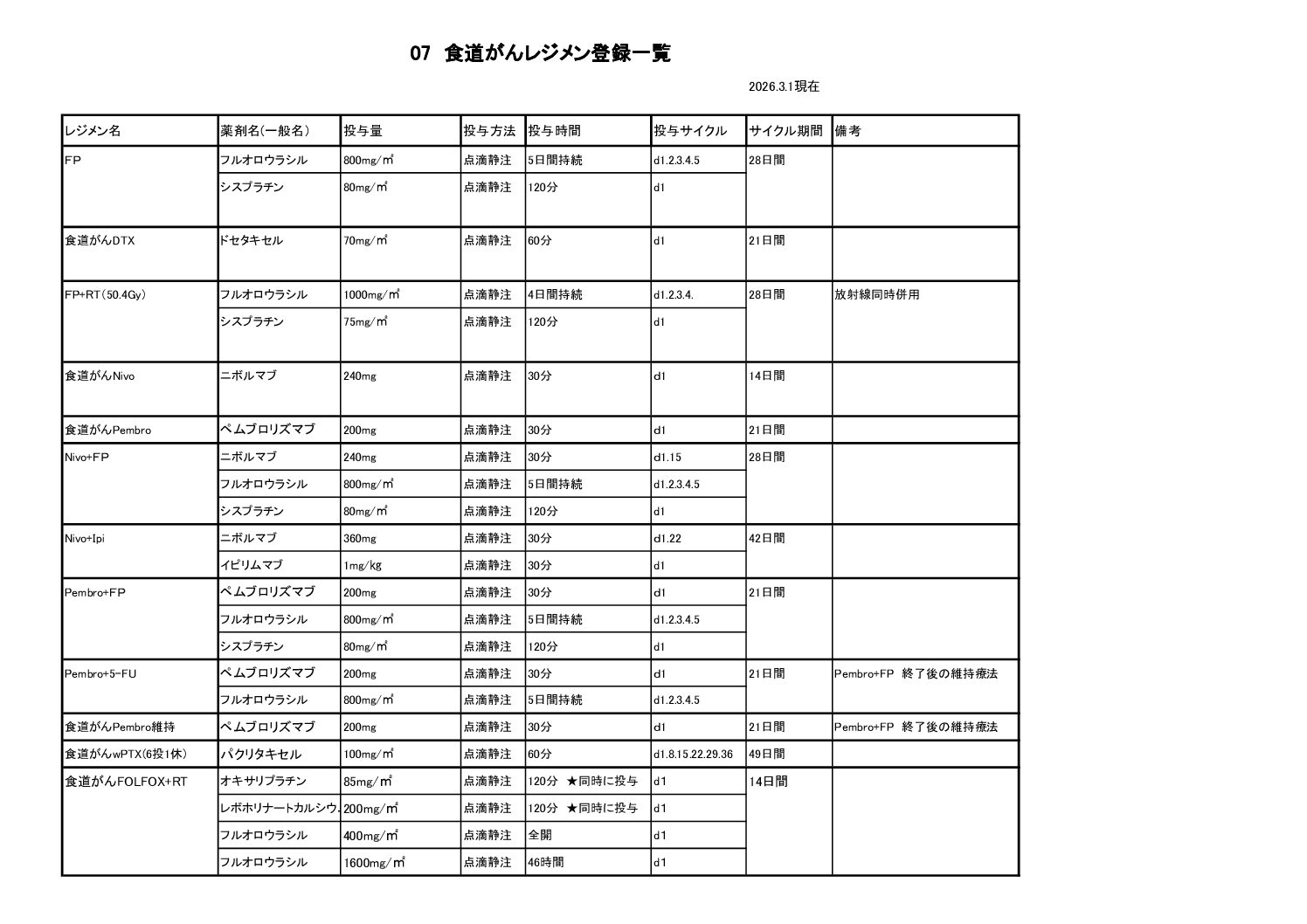 regimen07-2026.4
