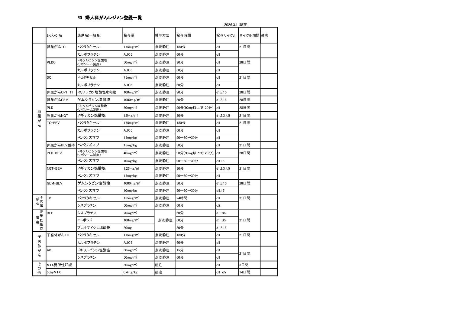 regimen50-2026.4